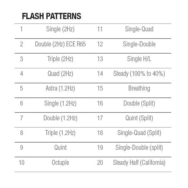 Isolux REVERSE DRIVE 618